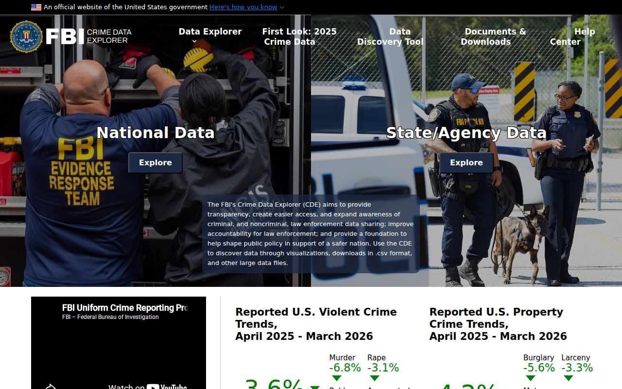 Official crime data source distinguished from Jackson County sex offender registry records
